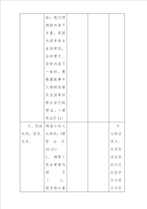 13胡萝卜先生的长胡子教学设计2