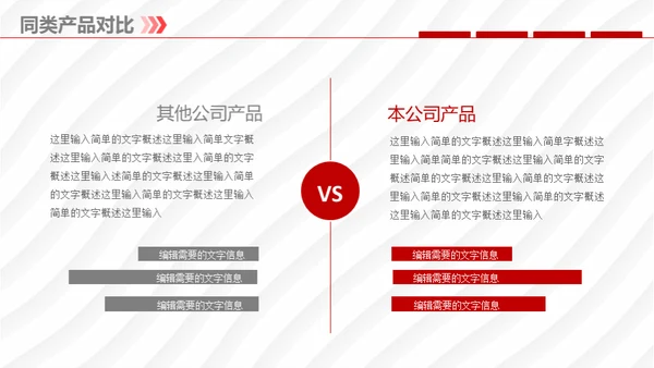 企业宣传暨产品推广通用PPT