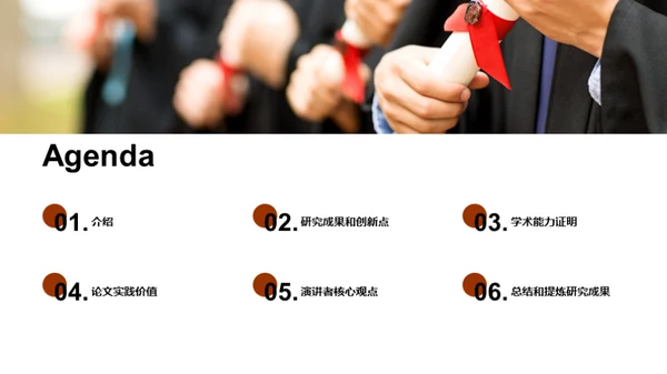 法学本科生学术答辩