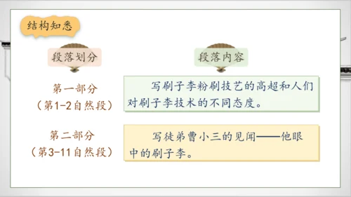 【核心素养】部编版语文五年级下册-14.刷子李 第1课时（课件）