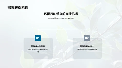 环保商业化，共赢未来