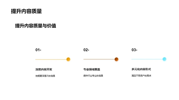 传统媒体的新生