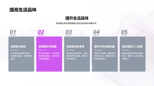 音乐情绪教学解析PPT模板