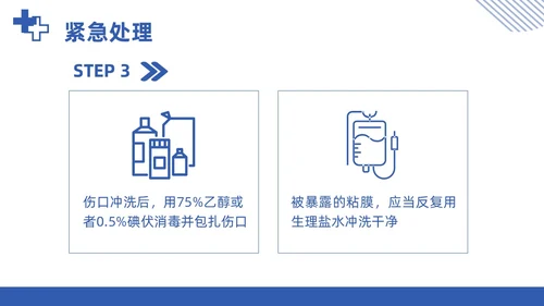 蓝色简约商务医务人员职业暴露院感安全培训课件PPT模板