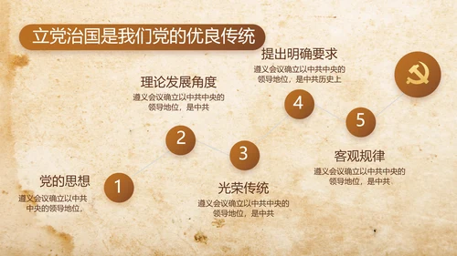 缅怀革命先烈传承红色精神动态PPT模板