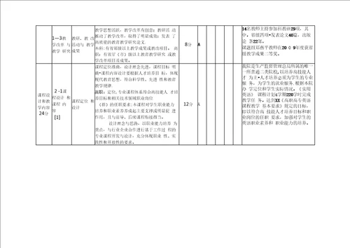 课程建设自评打分表