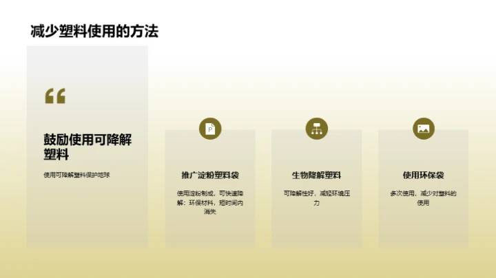 推广可持续发展理念