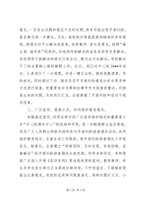 学校矛盾纠纷排查调处工作情况的报告 (2).docx