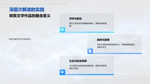 文学作品深度阅读PPT模板