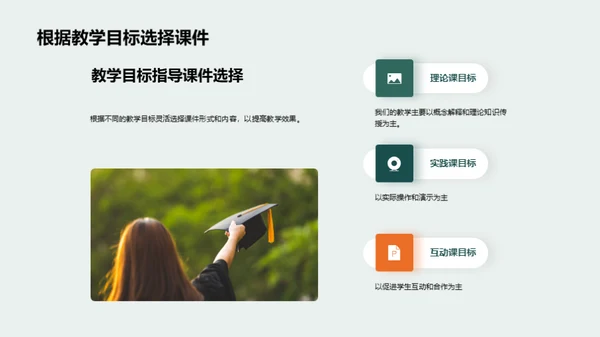 课件设计与应用
