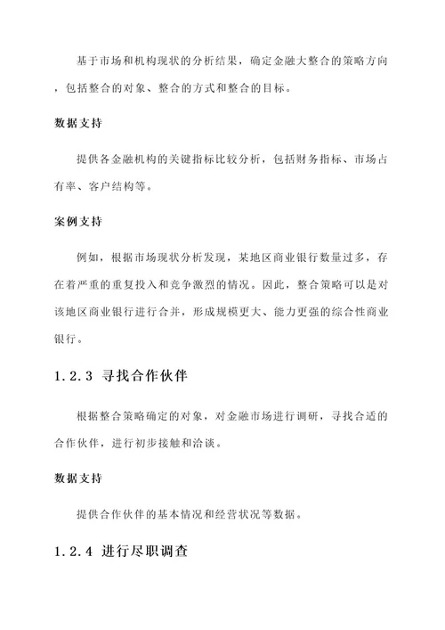 金融大整合管理方案