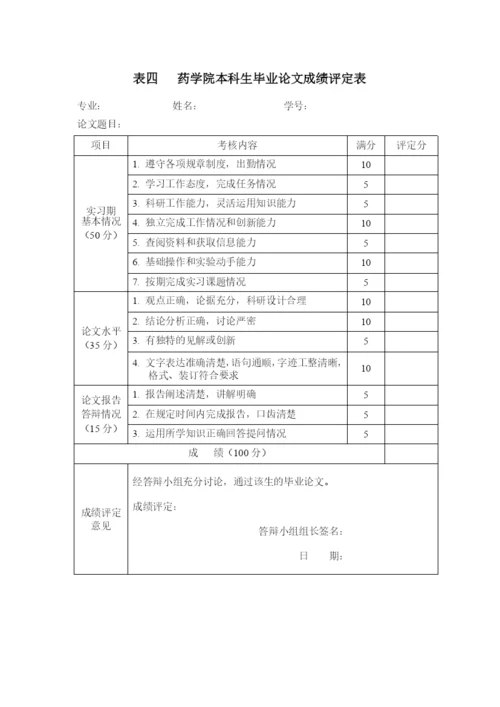 中山大学药学院本科毕业论文规范化管理附则.docx