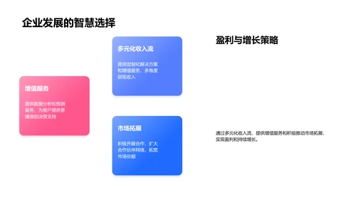 AI在医疗领域应用报告PPT模板