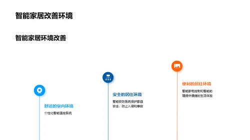 智能家居：重塑生活模式