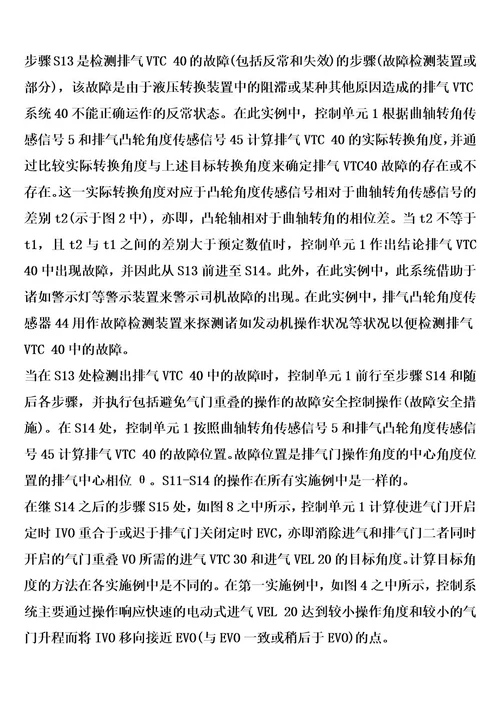 可变气门驱动系统及方法