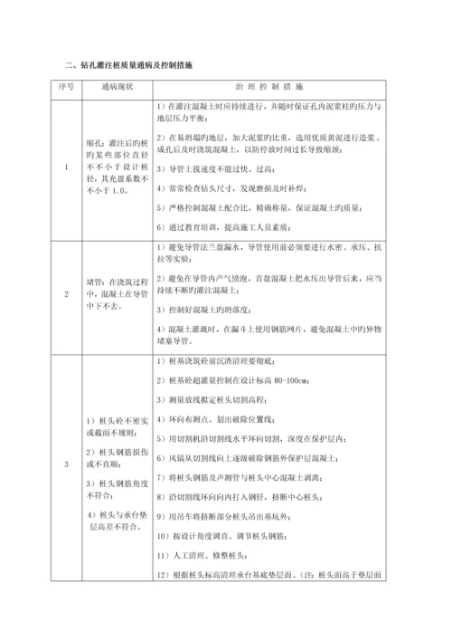 关键工程质量通病防治综合措施.docx