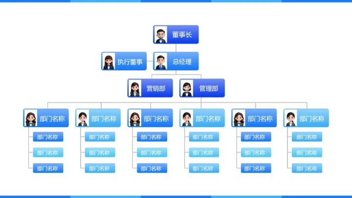 蓝色简约公司组织架构图通用PPT模板