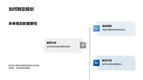 初三生活与目标设定PPT模板