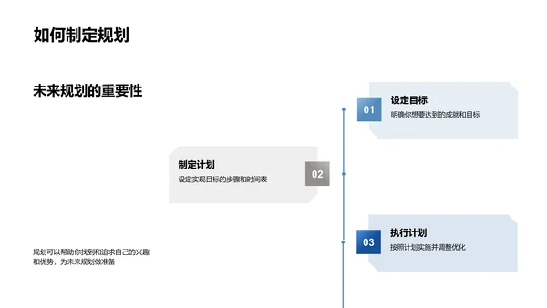 初三生活与目标设定PPT模板