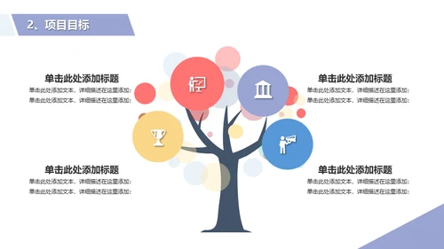 智能家居系统设计方案生活物联网通用PPT模板