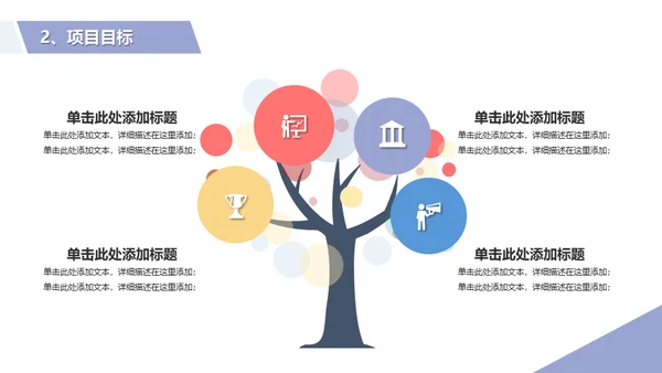 智能家居系统设计方案生活物联网通用PPT模板