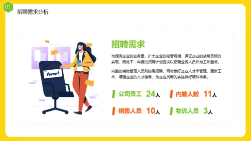 黄色插画风春招招聘方案PPT模板