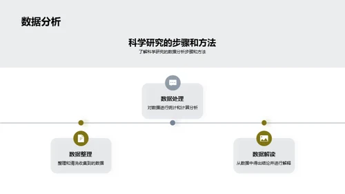 简约风教育培训教学课件PPT模板