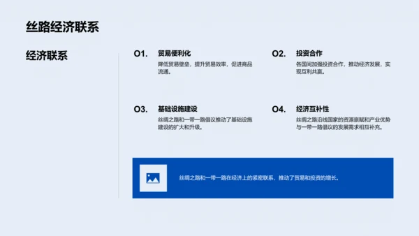 丝绸路与一带一路教学PPT模板