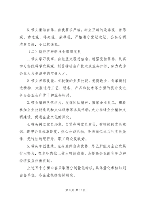 五星党员评星细则.docx