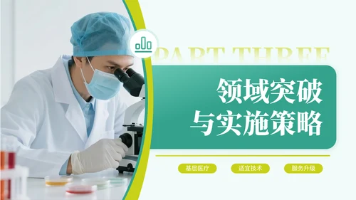 黄绿色简约风关于医疗行业共筑健康未来蓝图PPT模板