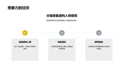 历史人物深度解读PPT模板