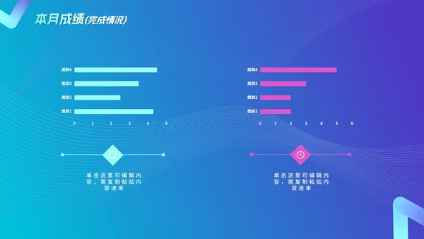 渐变极简几何月度工作总结述职PPT模板