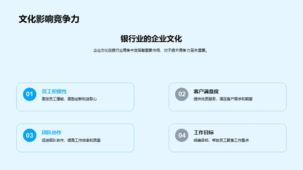 银行业的文化引领