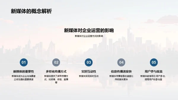 新媒体赋能企业文化