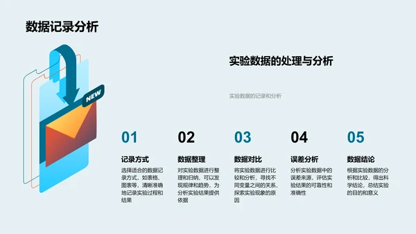 科学社团实验讲解PPT模板