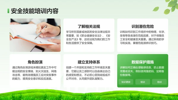 绿色小清新如何在工作中守住安全底线PPTPPT模板