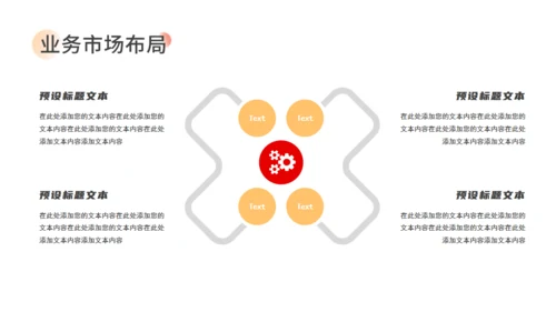 企业品牌宣传计划通用PPT模板