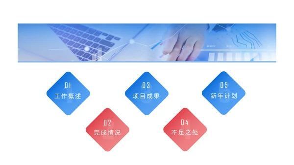 2019简约大气销售部年终工作总结汇报PPT模板