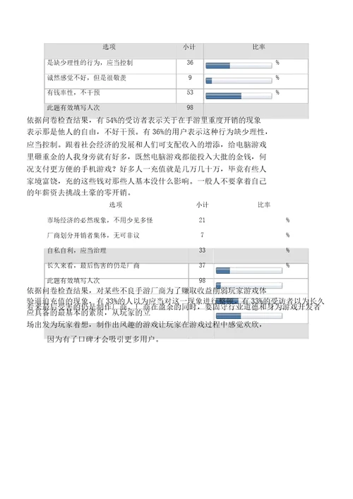 对于年轻人手游消费市场调查报告计划