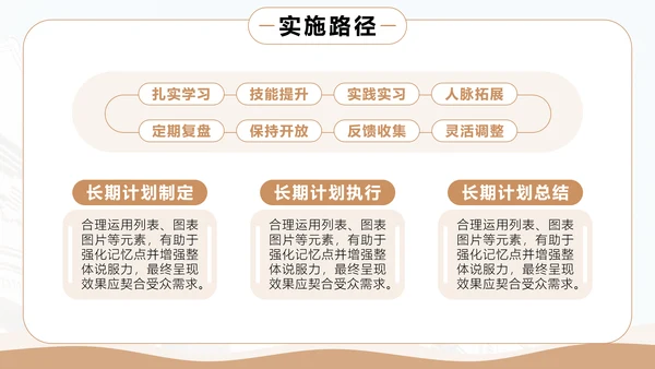 棕色商务风大学生职业生涯规划PPT模板