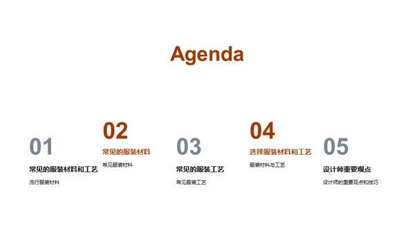 3D风其他行业教学课件PPT模板