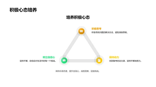 高考备考导则PPT模板