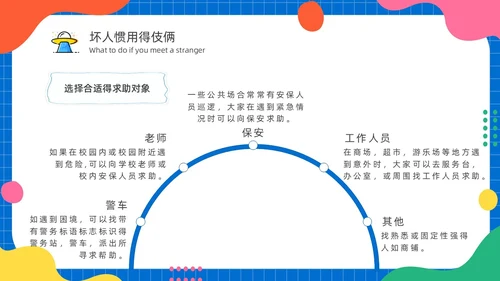 幼儿园防拐防骗安全“童”行家长会PPT