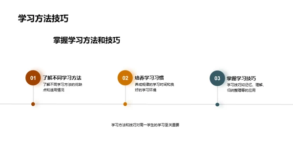 高一学霸成长手册