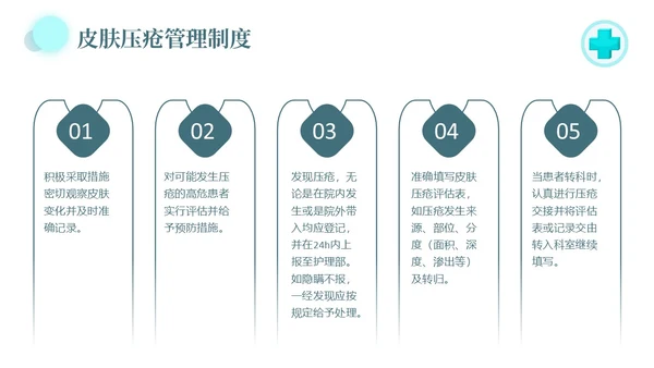 水绿色简约风医疗病房管理制度培训PPT模板