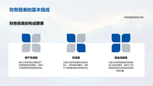 月度财务风险报告PPT模板