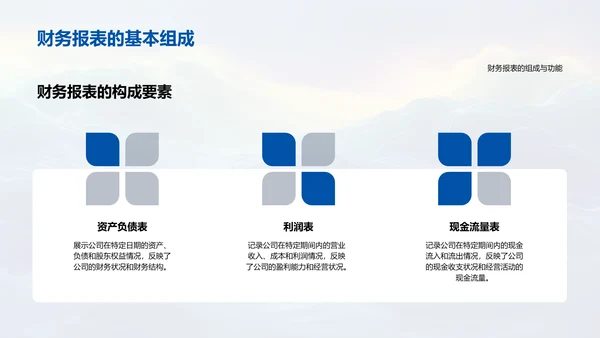 月度财务风险报告PPT模板