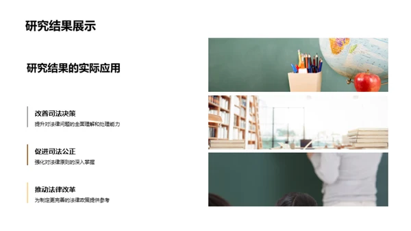 法学答辩全解析