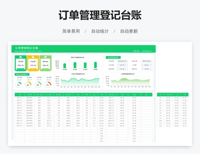 订单管理登记台账