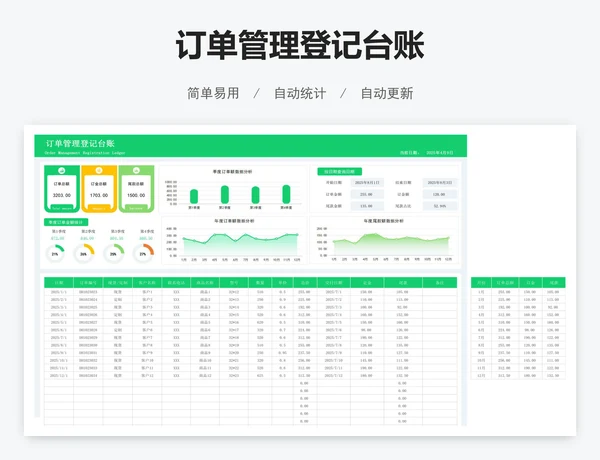 订单管理登记台账